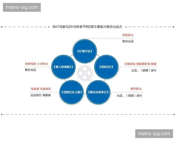 票务系统深度关联入场识别流 缩短观众候场时长